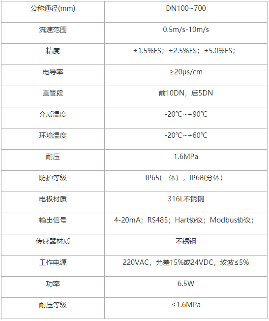 1612593163117516.png 2065173acec681558782f387ad3808c.png