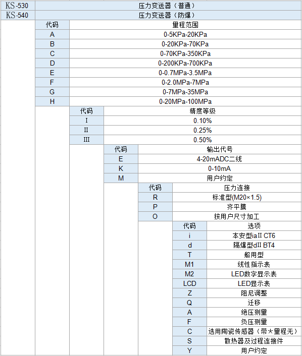 1622539662191184.png 2-20121015460TS.png