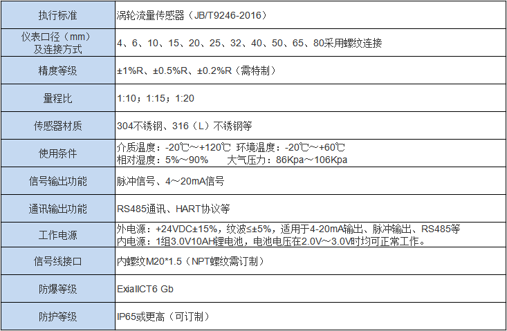 2-200Q2154950602.png