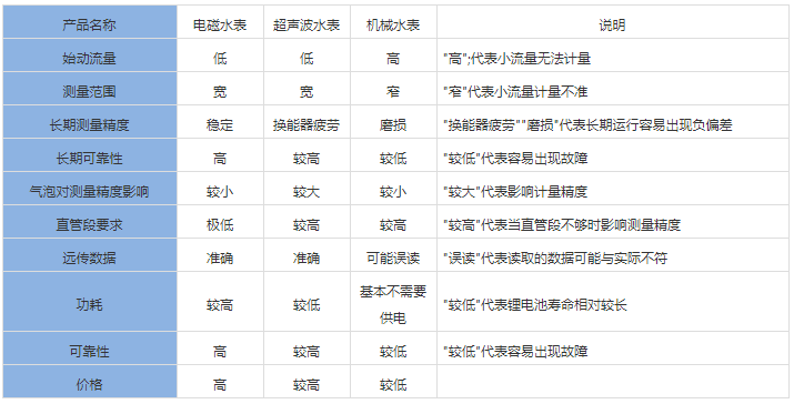 1622684434198422.png 8700c9bf3d703f4a3396e97e0c4e09b.png